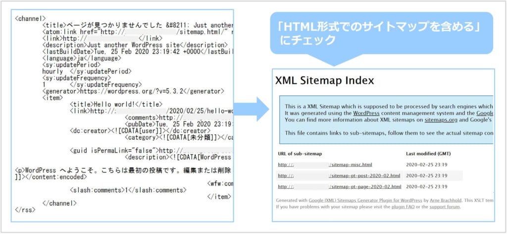 「HTML形式でのサイトマップを含める」にチェックを入れた場合