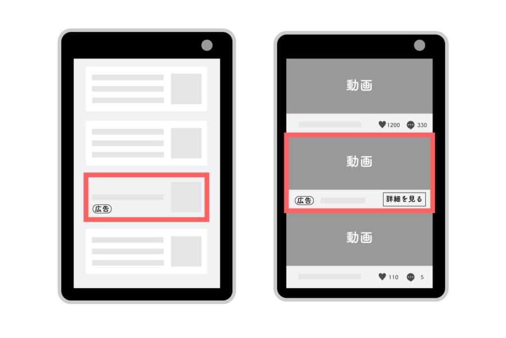 ネイティブ広告のイメージ
