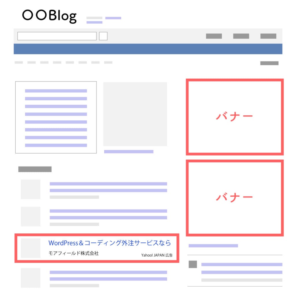 ディスプレイ広告イメージ