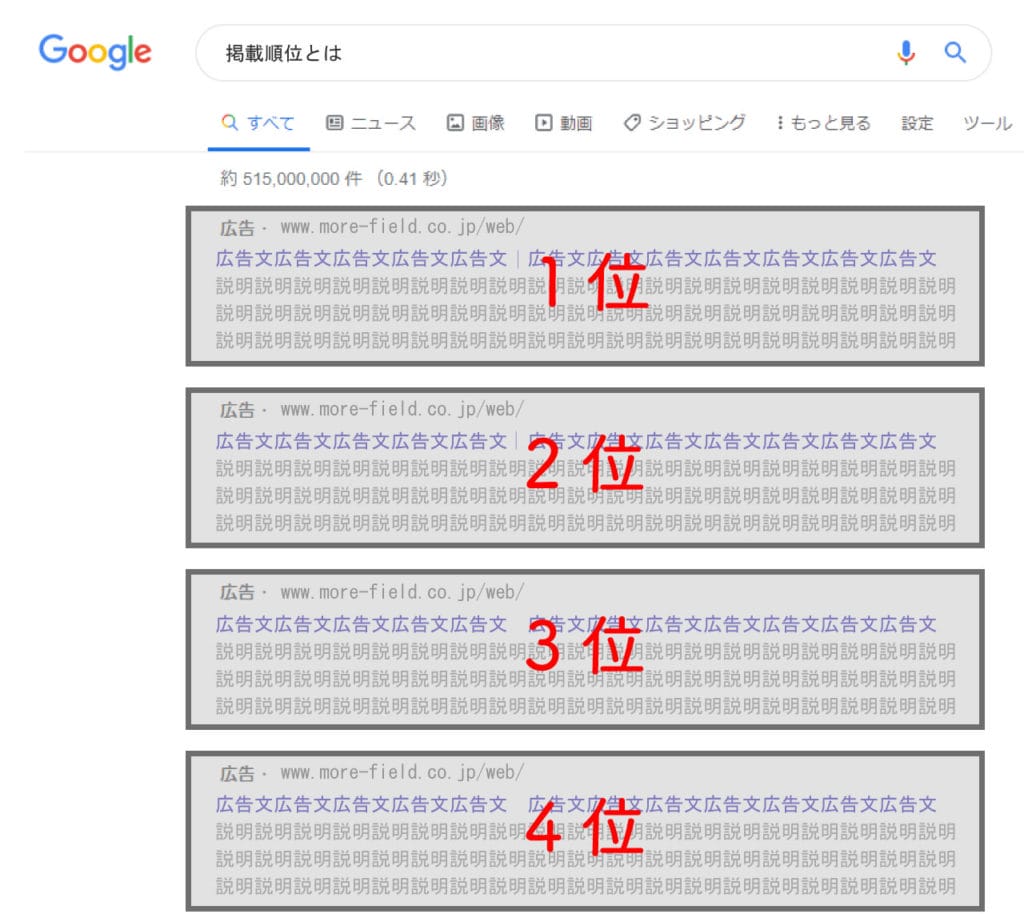 掲載順位イメージ