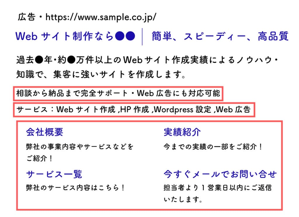 広告表示オプション