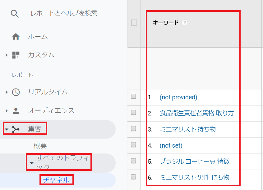 Googleアナリティクス「not provided」