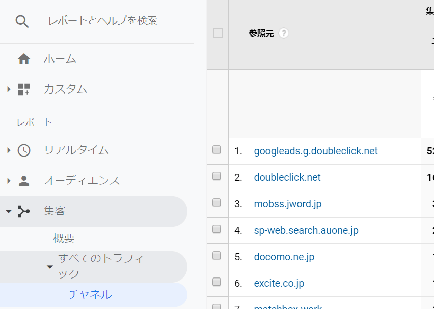 Googleアナリティクス「Referral」
