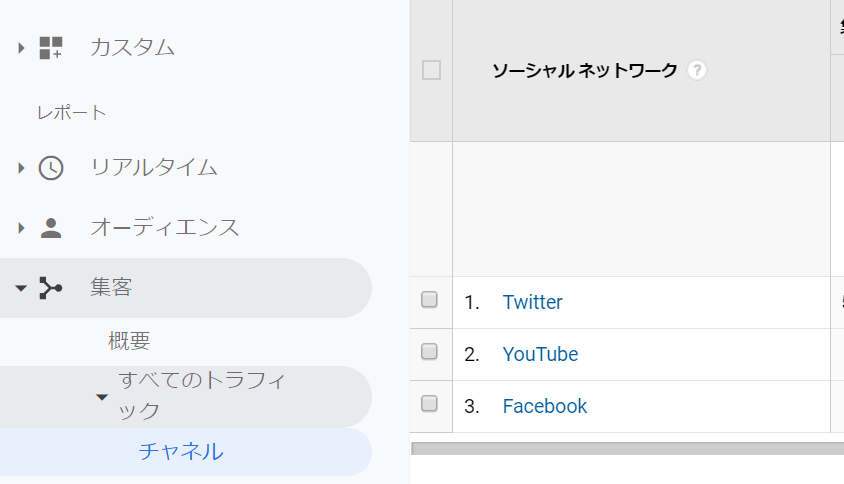 Googleアナリティクス「Social」