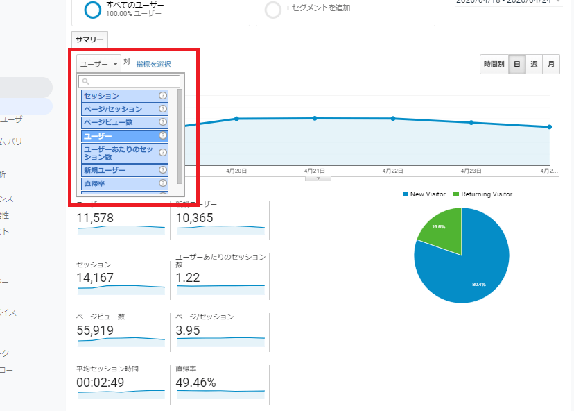 Googleアナリティクス「項目の指定」