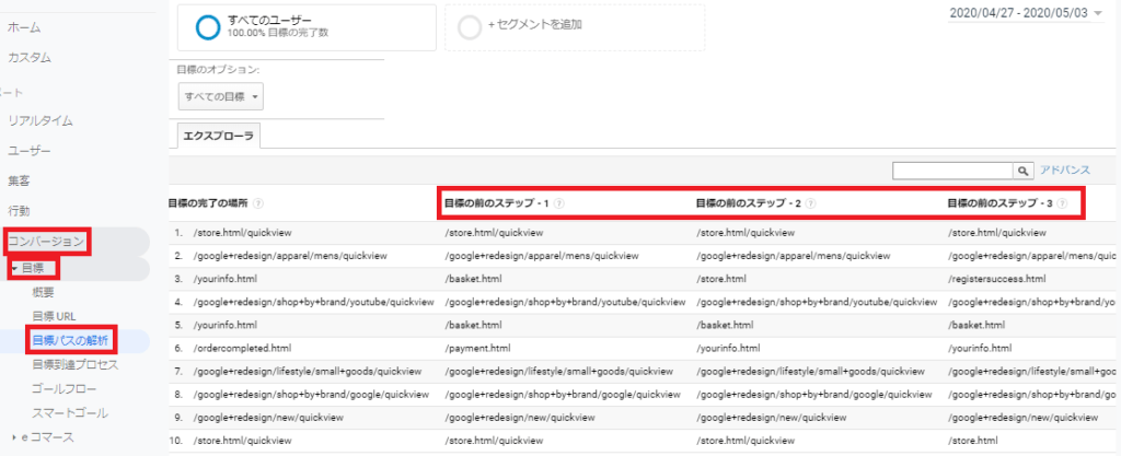 Googleアナリティクス「目標パスの解析」
