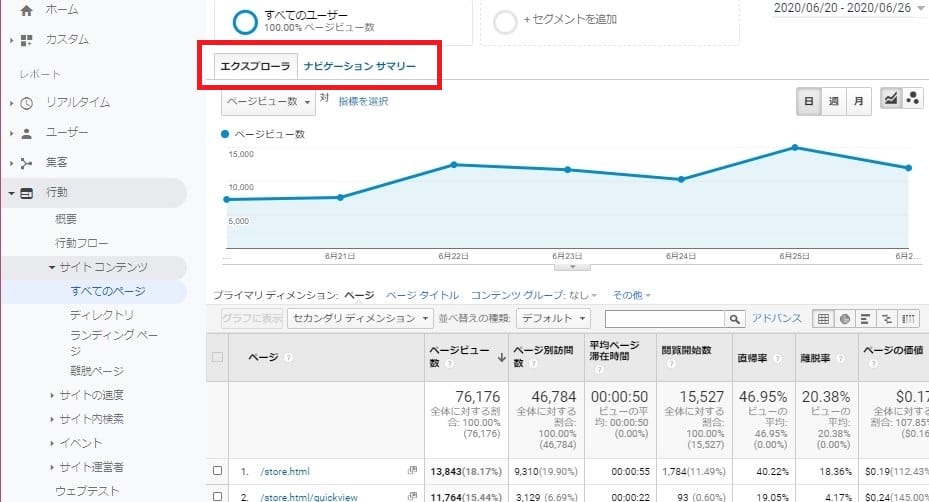 レポートタブ