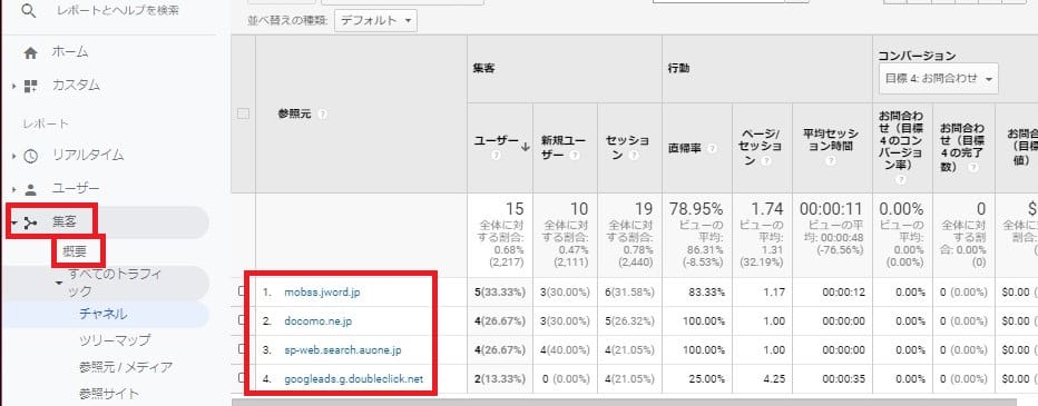 参照元URLの確認方法