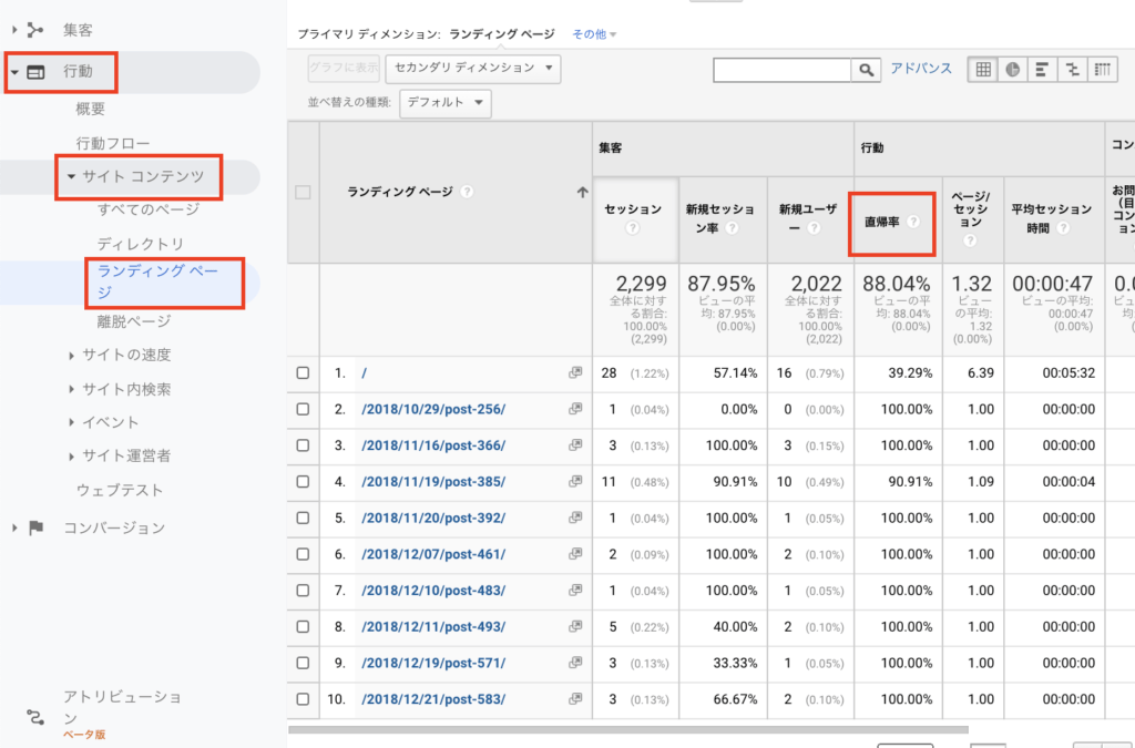 Googleアナリティクスのランディングページ