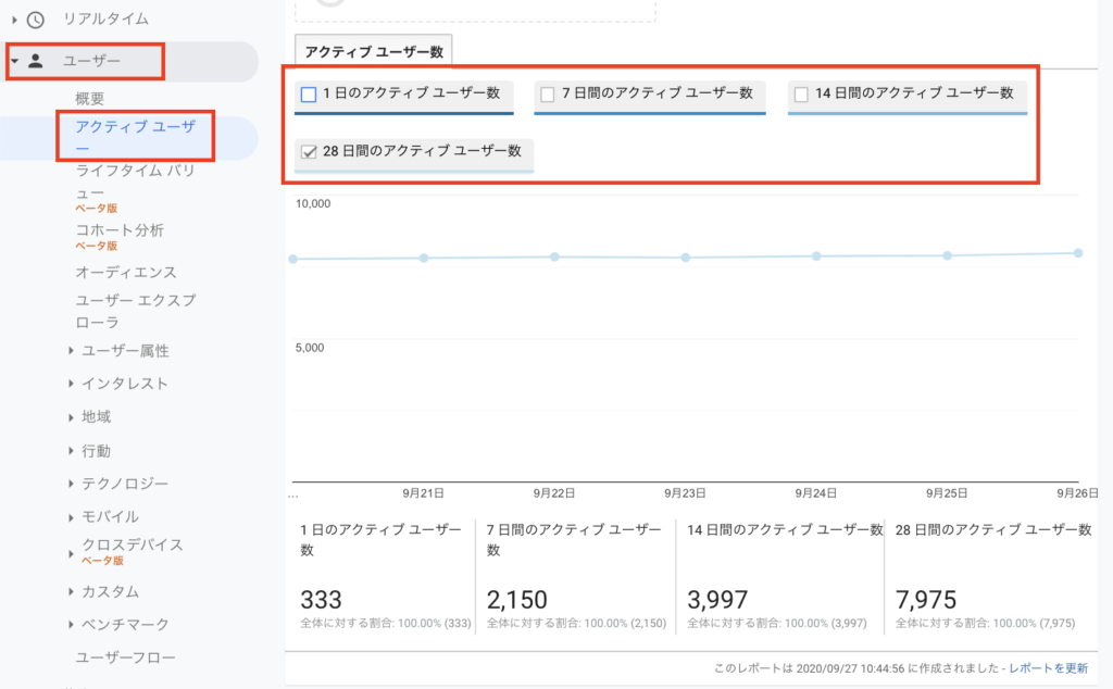 ユーザーレポート「アクティブユーザー」