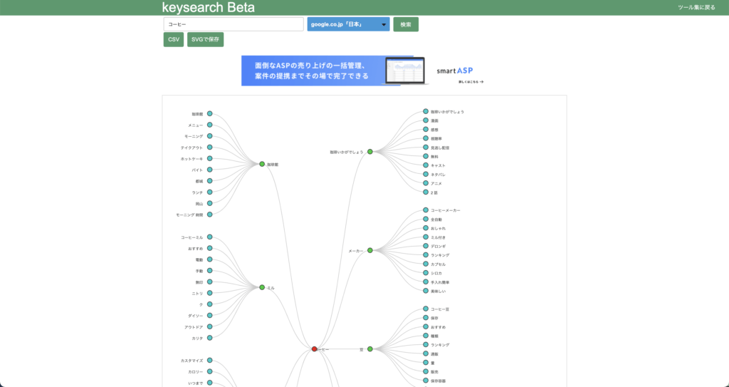 keysearch Beta