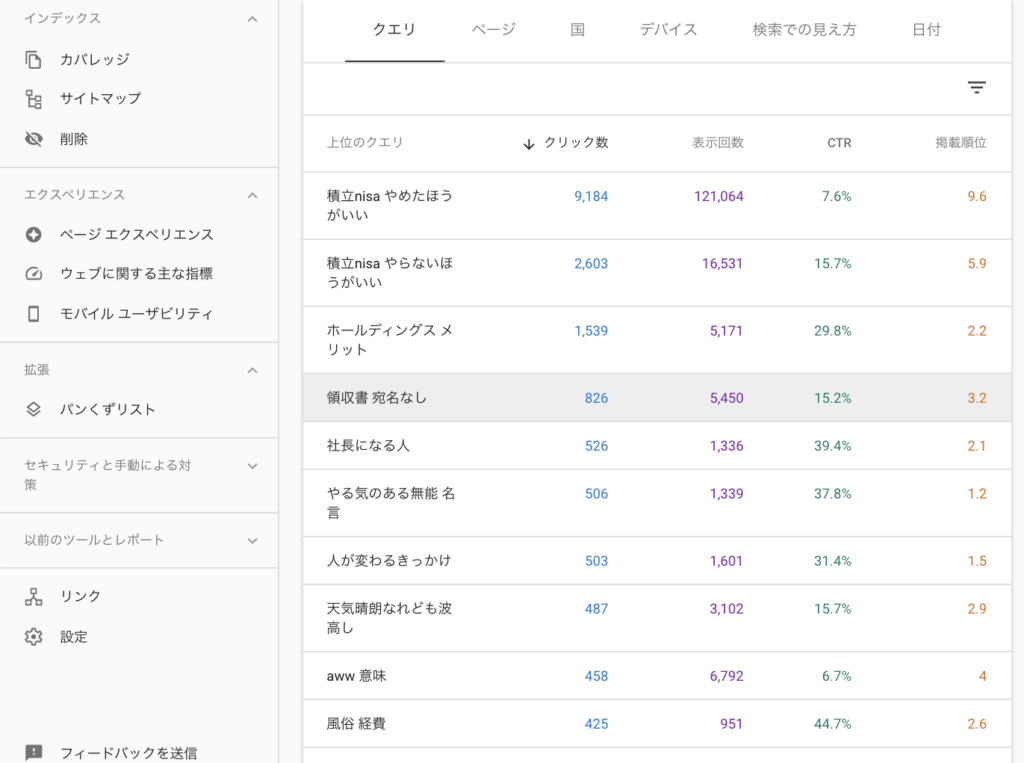 Googleサーチコンソール