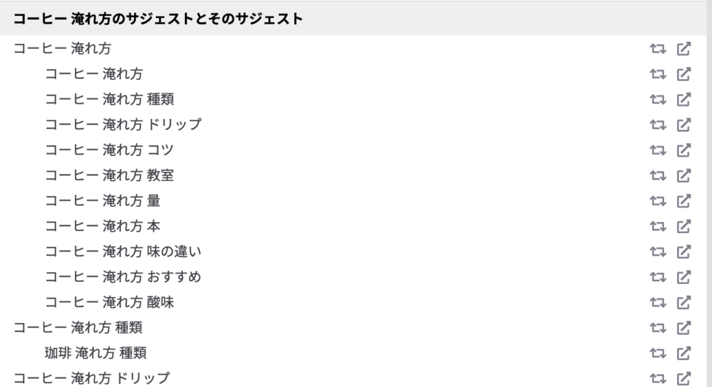 ラッコキーワード「コーヒー 淹れ方」