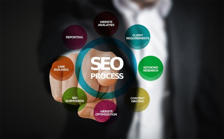 SEO対策に効果的な見出しタグの使い方