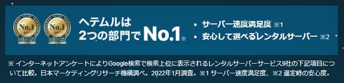 「サーバー速度満足度」と「安心して選べるレンタルサーバー」という2つの部門でNo.1
